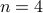 n=4